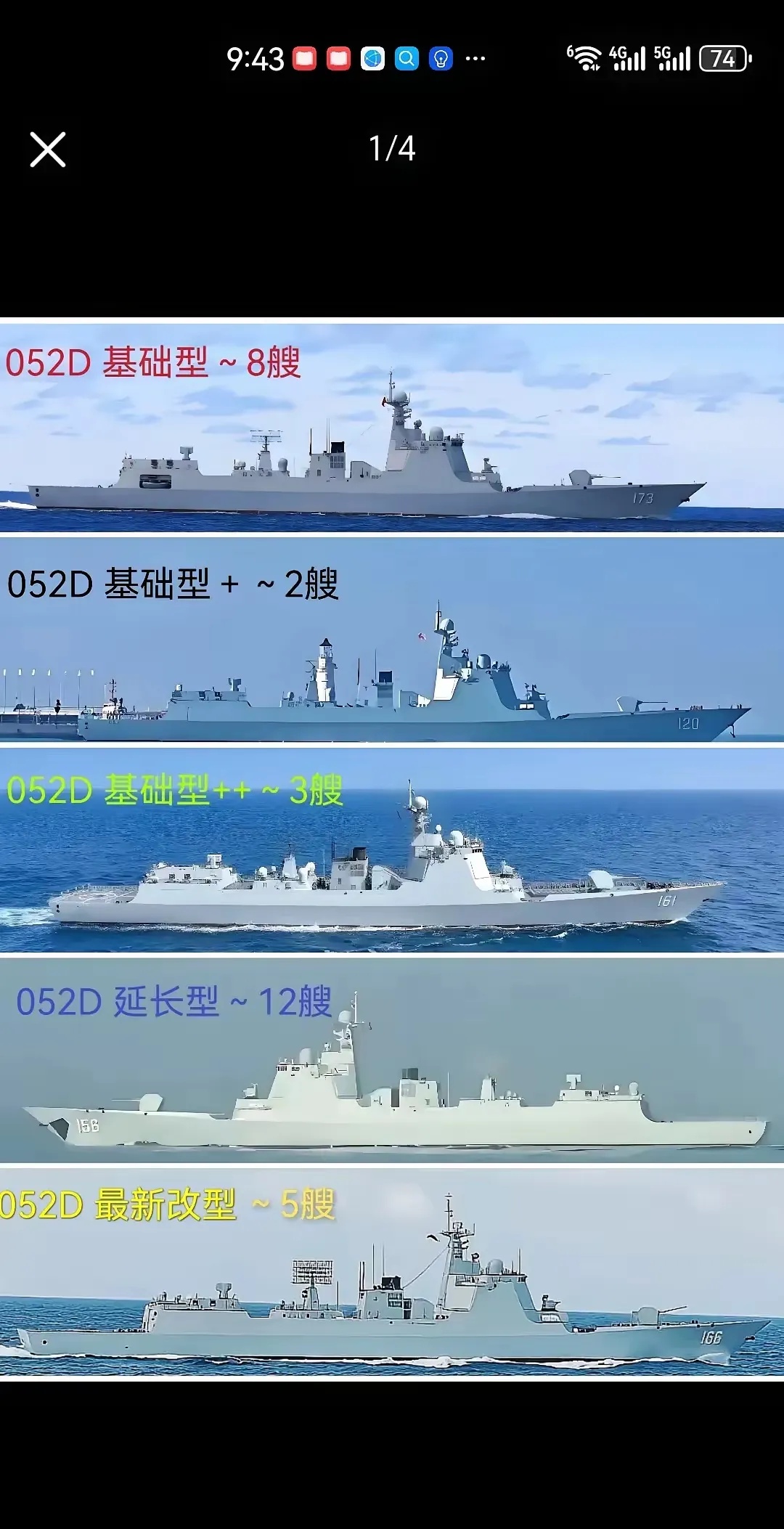 不知不觉，052D驱逐舰已经服役三十艘了。



在南北两大船厂职工的努力下，这