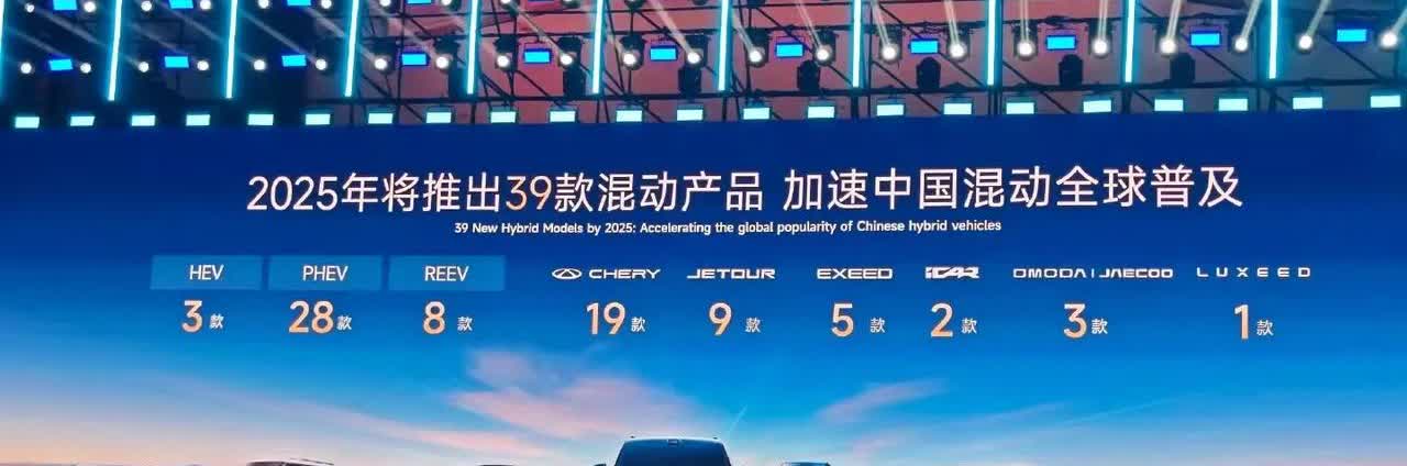今天奇瑞混动之夜真的太狠了！
💡技术进步挑战新高度
💡制定混动标准
?