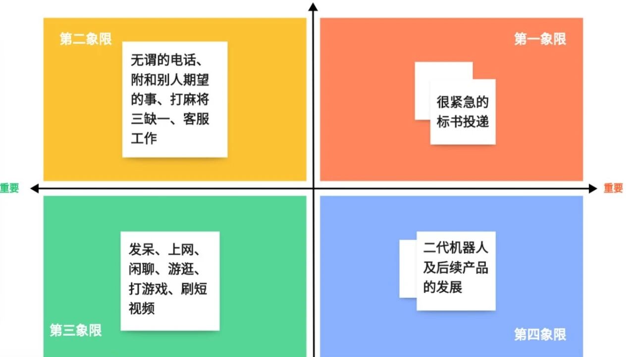 书评：不是又一碗鸡汤，而是一套可落地的“时间操作系统”