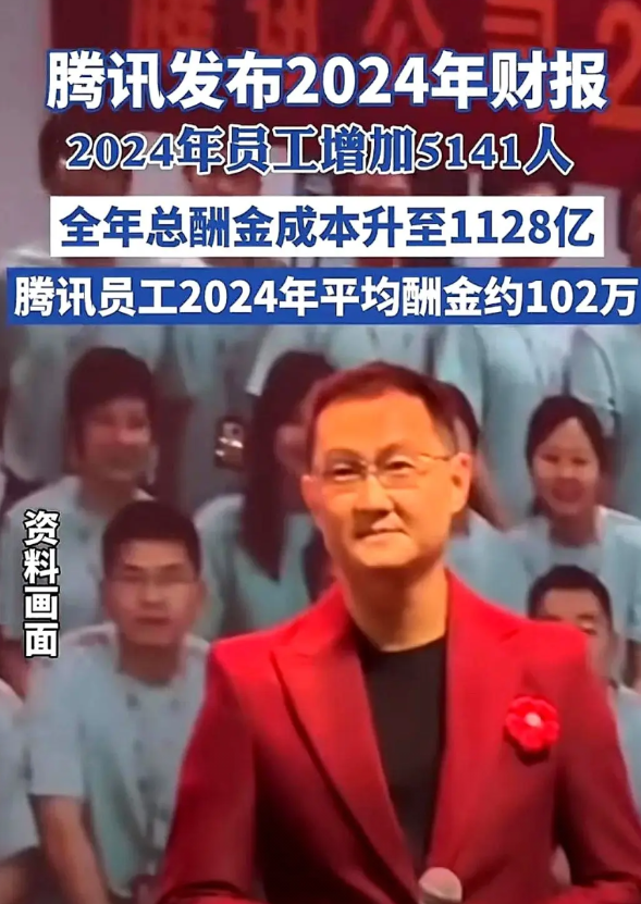 深圳科技三巨头的薪酬情况一直备受关注。根据公开数据，华为2024年员工总数约20