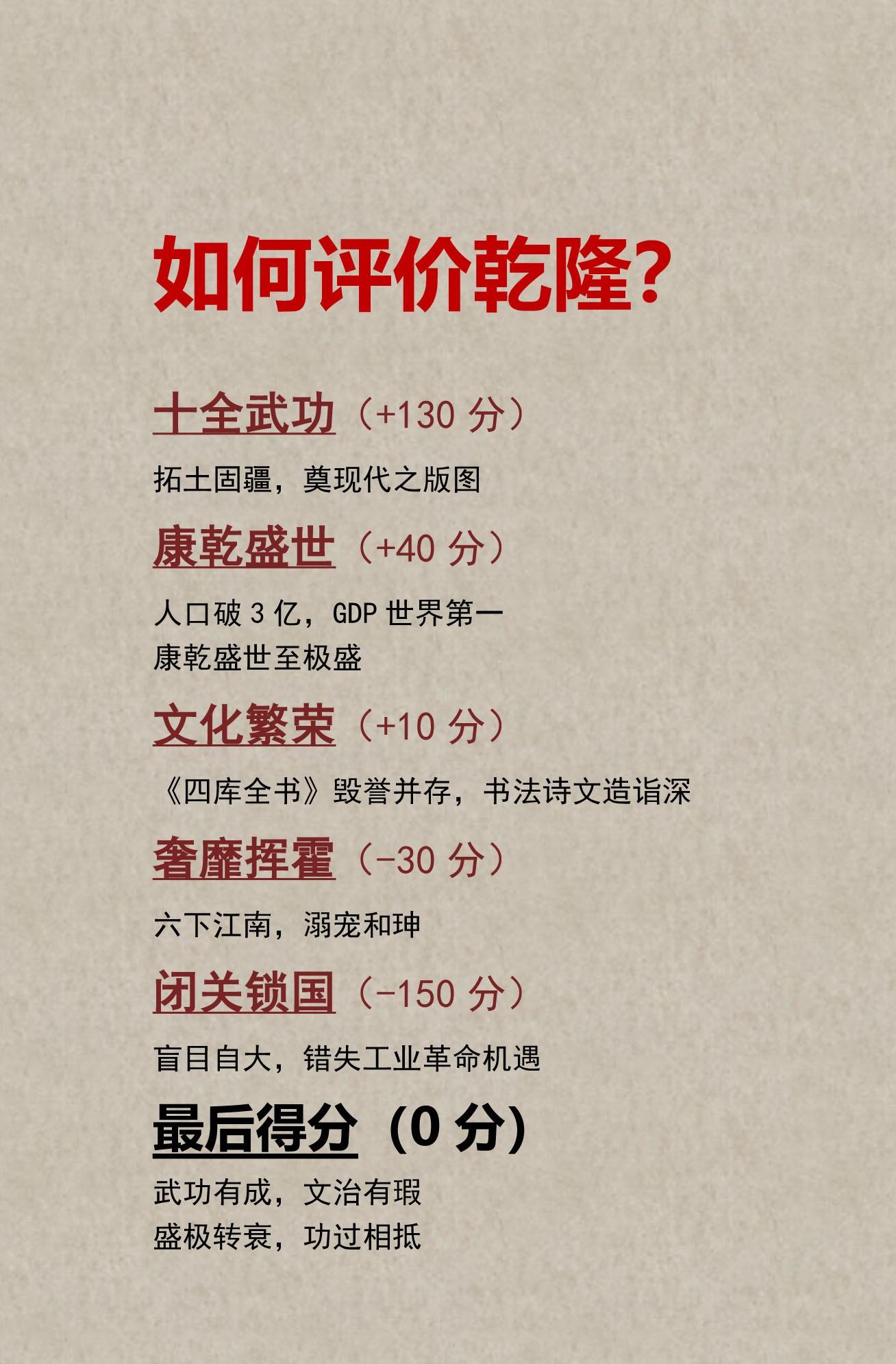 如何评价乾隆？你们怎么看？