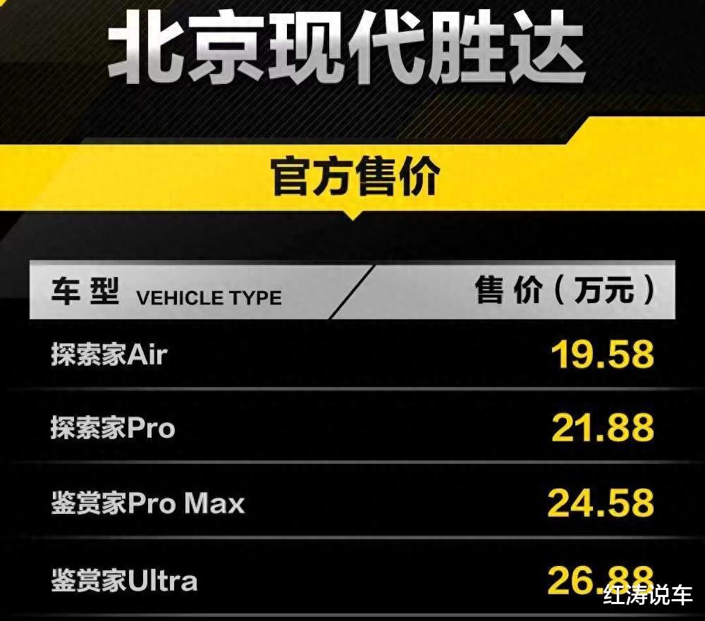 2026款现代胜达上市，车款精简，配置升级，2.0T动力+8