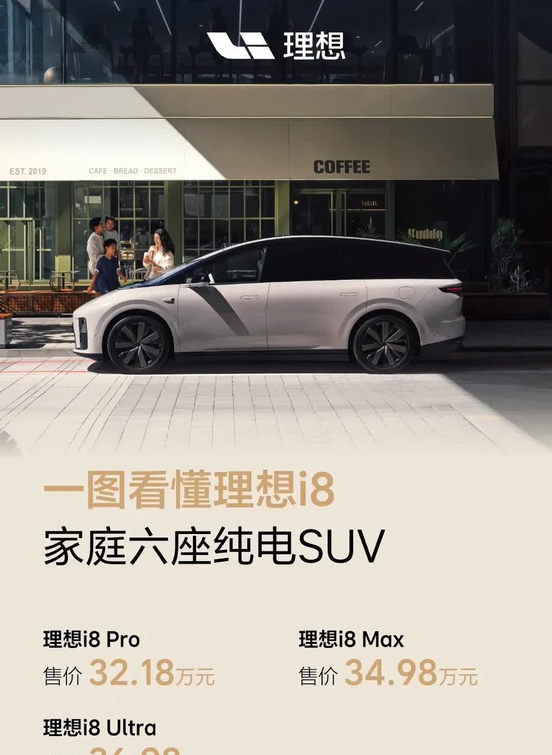 理想i8上市遇冷？还是李想的期望值太高了！

理想i8发布后，并没有迎来火热