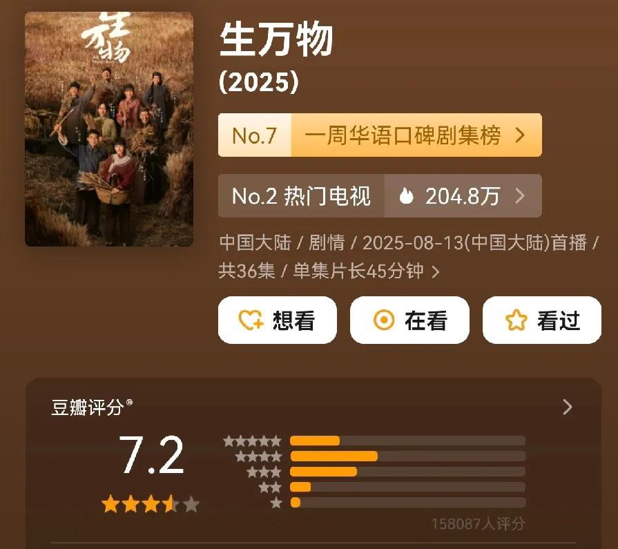 杨幂要管管了《生万物》评分从7.5掉到7.2了，评论人数超过15万。
这部剧绝对