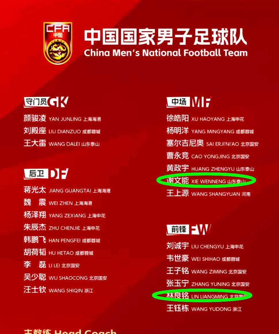 国足起飞了，三个多小时后抵达雅加达，23人参赛名单已经确认，前锋刘若钒最后一刻退