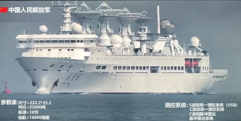 815电侦船：头顶四个球，全球我最牛；
远望7号：头顶四个碗，大海归我管！

中