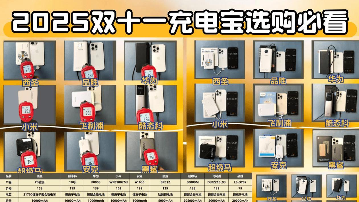 便携充电宝哪款性价比高？精选5款小巧快充，轻松解决电量焦虑