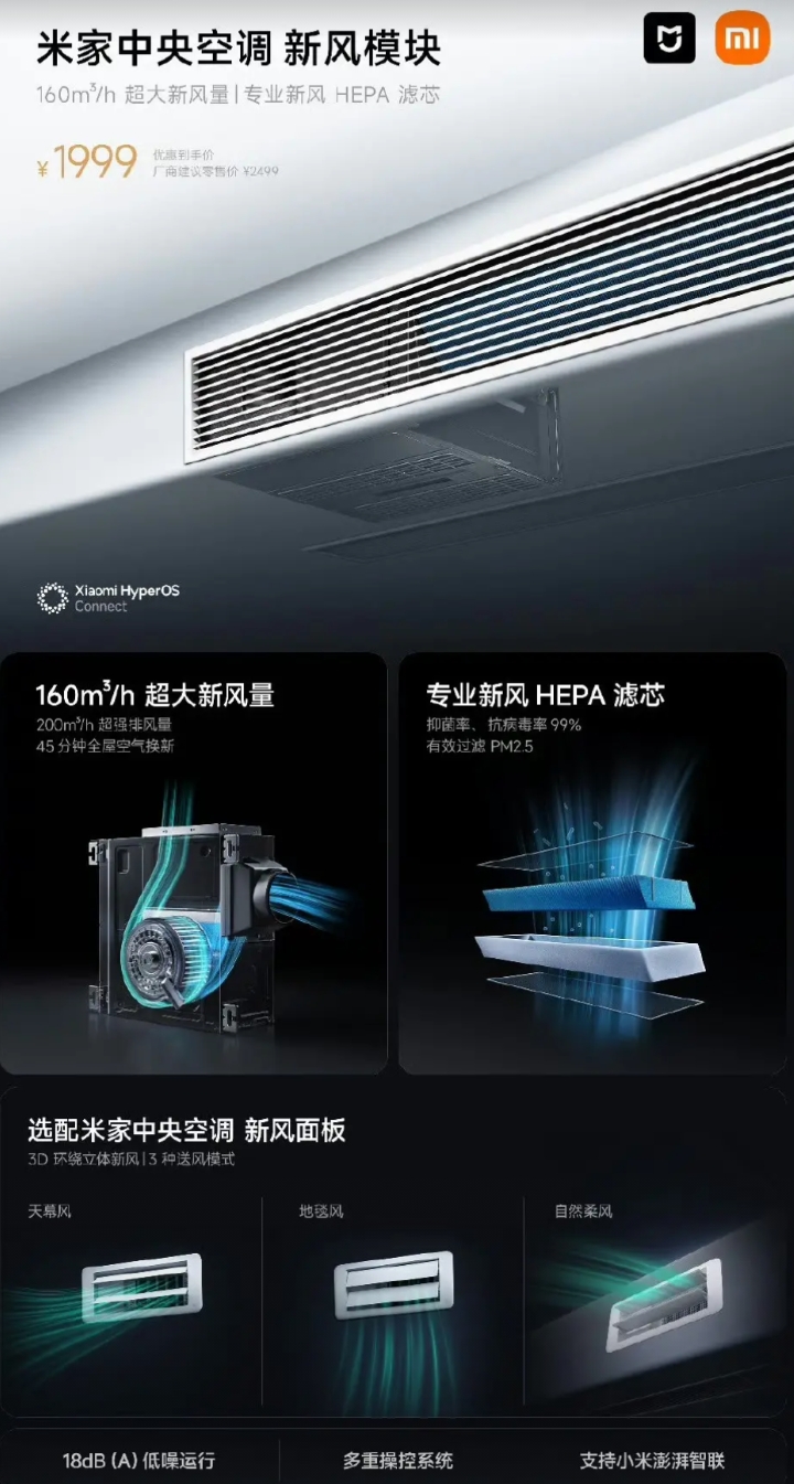 汇总来了:  今晚小米发布会，可穿戴设备和家电价格大全！

没想到他们给空调还专