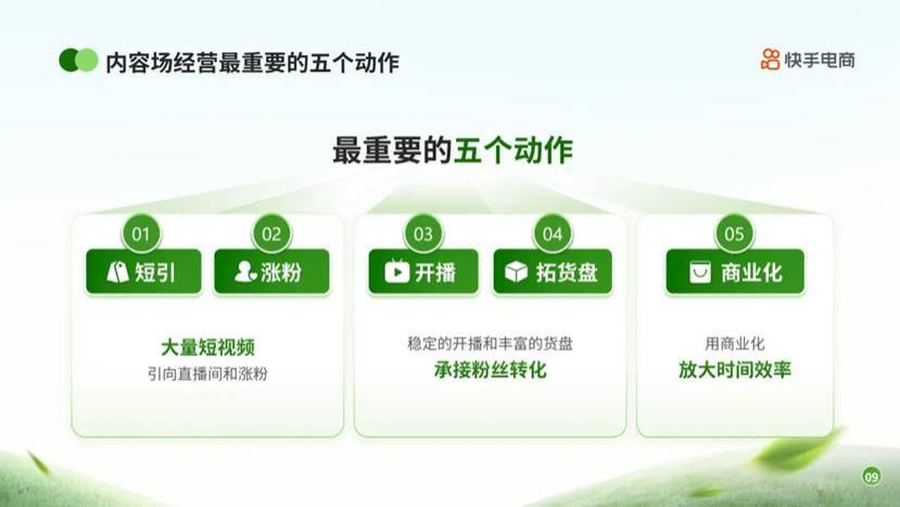 快手电商生鲜食品行业商家经营指南发布，构建信任经济激活长期高频复购