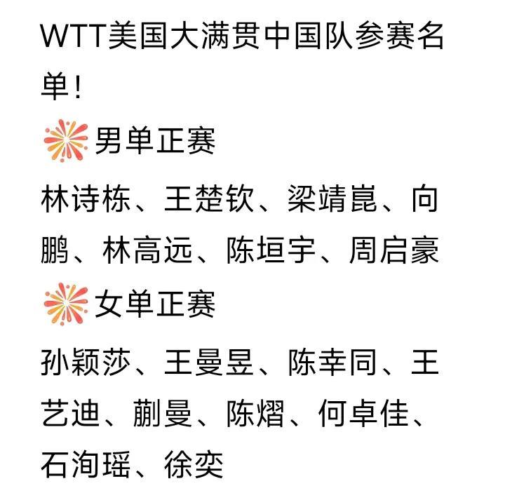 对于这两张双打外卡，一点也不意外，我们的小将组合可以上常规挑战赛、球星挑战赛练兵