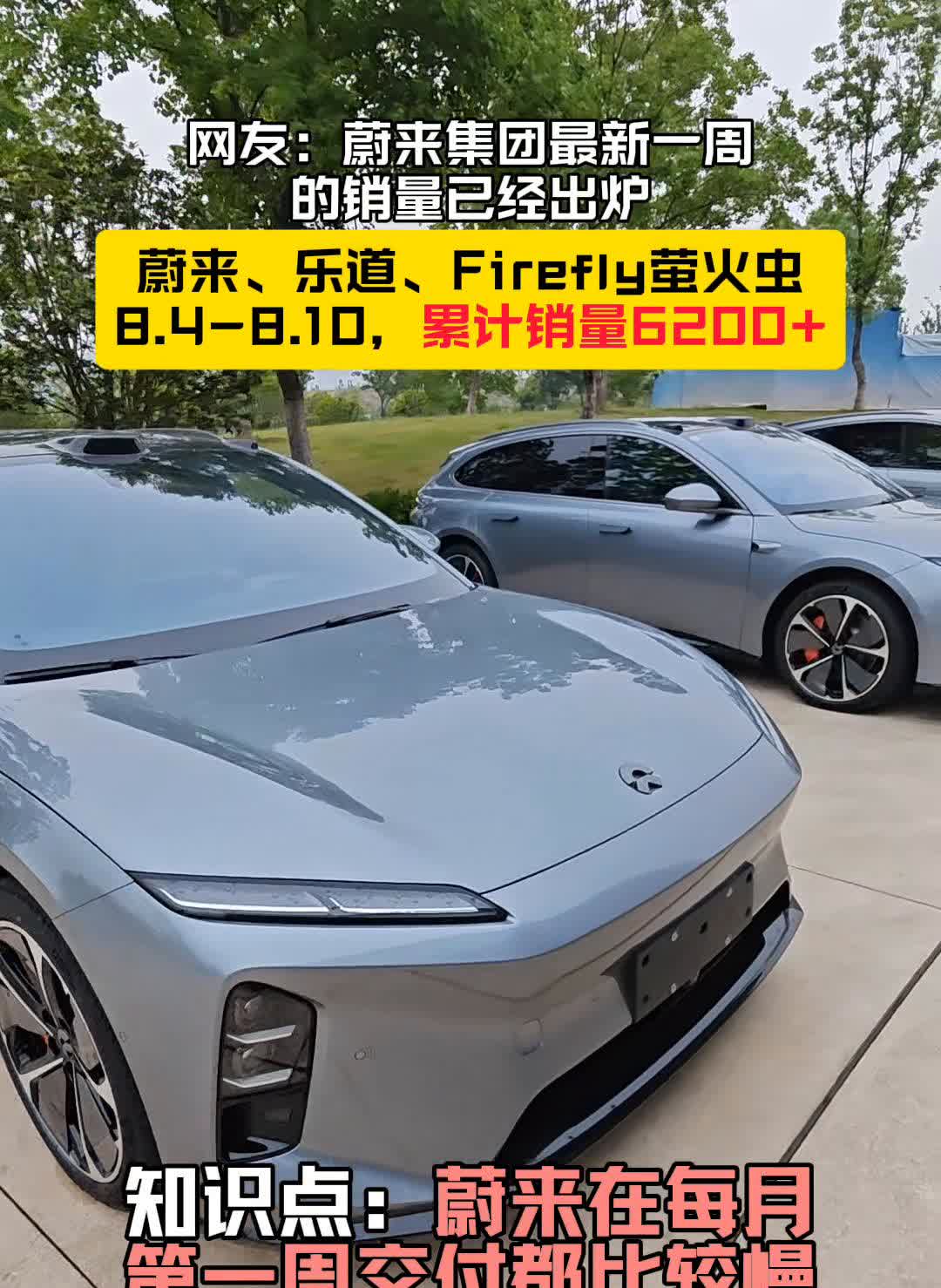 网友：蔚来集团最新一周的销量已经出炉。
蔚来、乐道、Firefly萤火虫8.4
