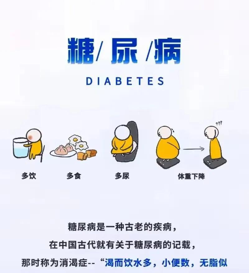 这次加征关税，对我们普通人来说影响最大的应该是进口药。
中国成人糖尿病患者1.4
