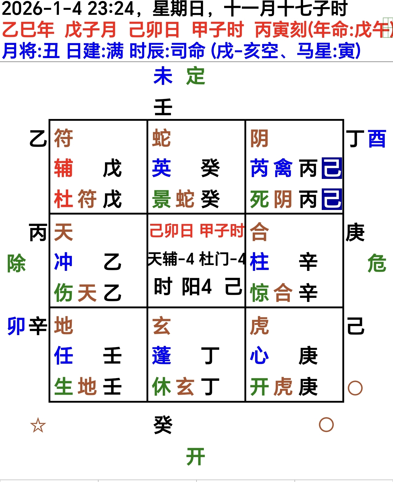 奇门遁甲职场自测：你现在是“利主”还是“利客”？