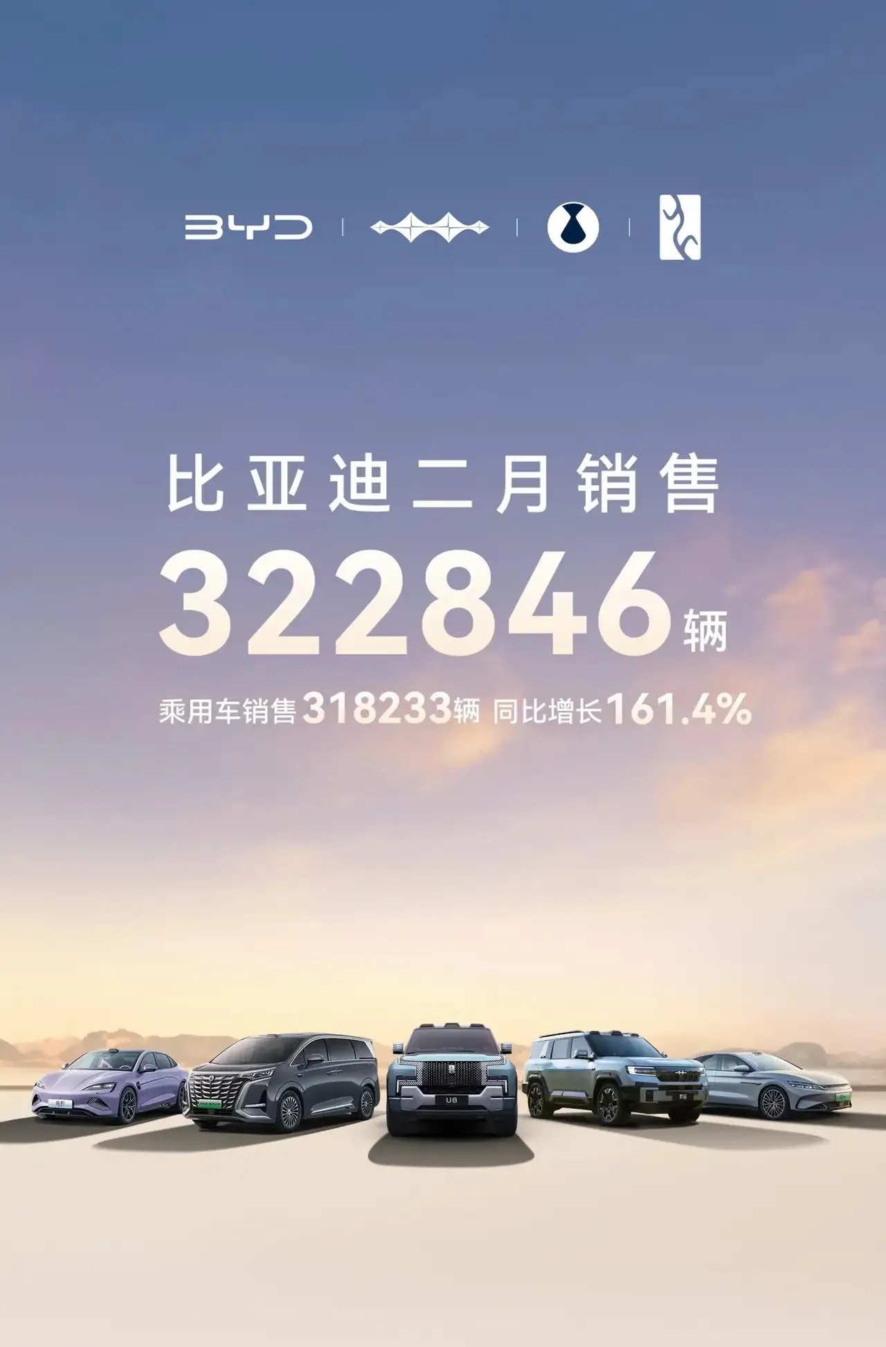 大家还在国内卷的时候，笛子海外销量单月已经接近7万辆了，今年海外销量大概率会接近