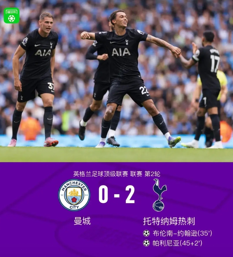 曼城又回到去年的节奏了吗？前锋单刀不进，中场没人能拿球，后场出不了球，门将还玩火