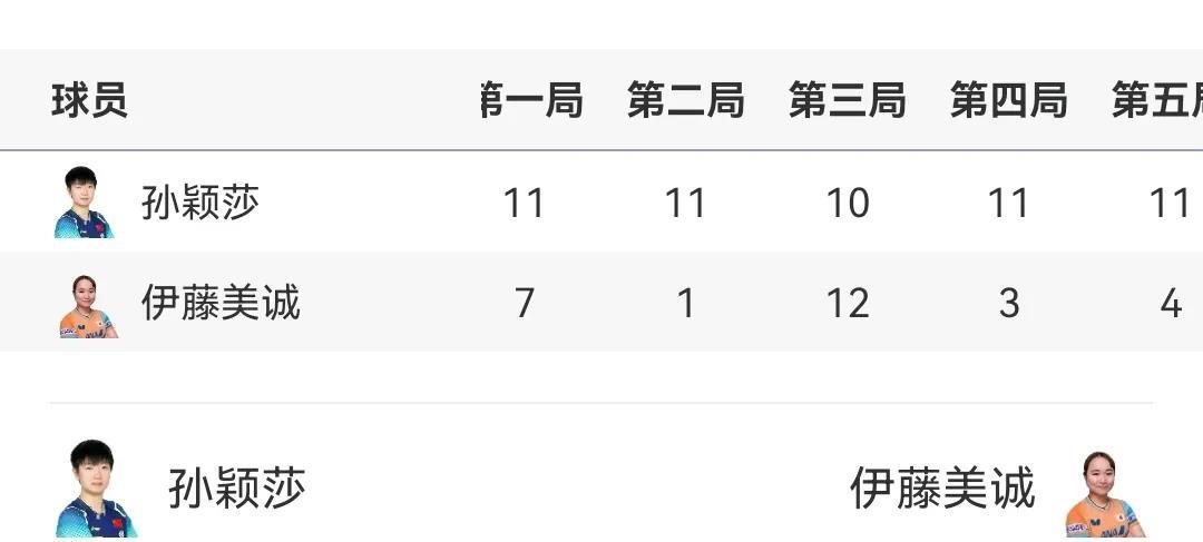 1/4决赛孙颖莎4-1伊藤美诚