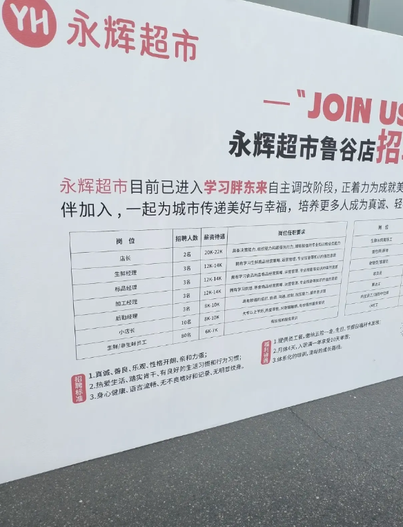 永辉超市招聘了，大量工作岗位等你来！我都心动了，永辉超市给员工缴纳五险一金，各种