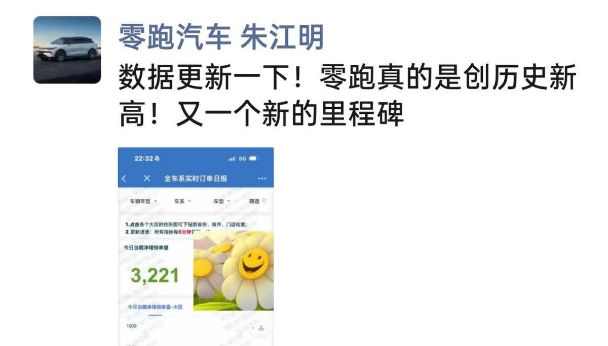 一天卖别人一个月的量，零跑汽车现在这么猛？

3221辆，放在很多新势力身上