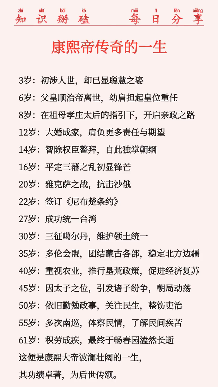 康熙帝3岁显聪慧，14岁除鳌拜，平三藩、抗沙俄、统台湾，一生功绩卓著传颂至今。