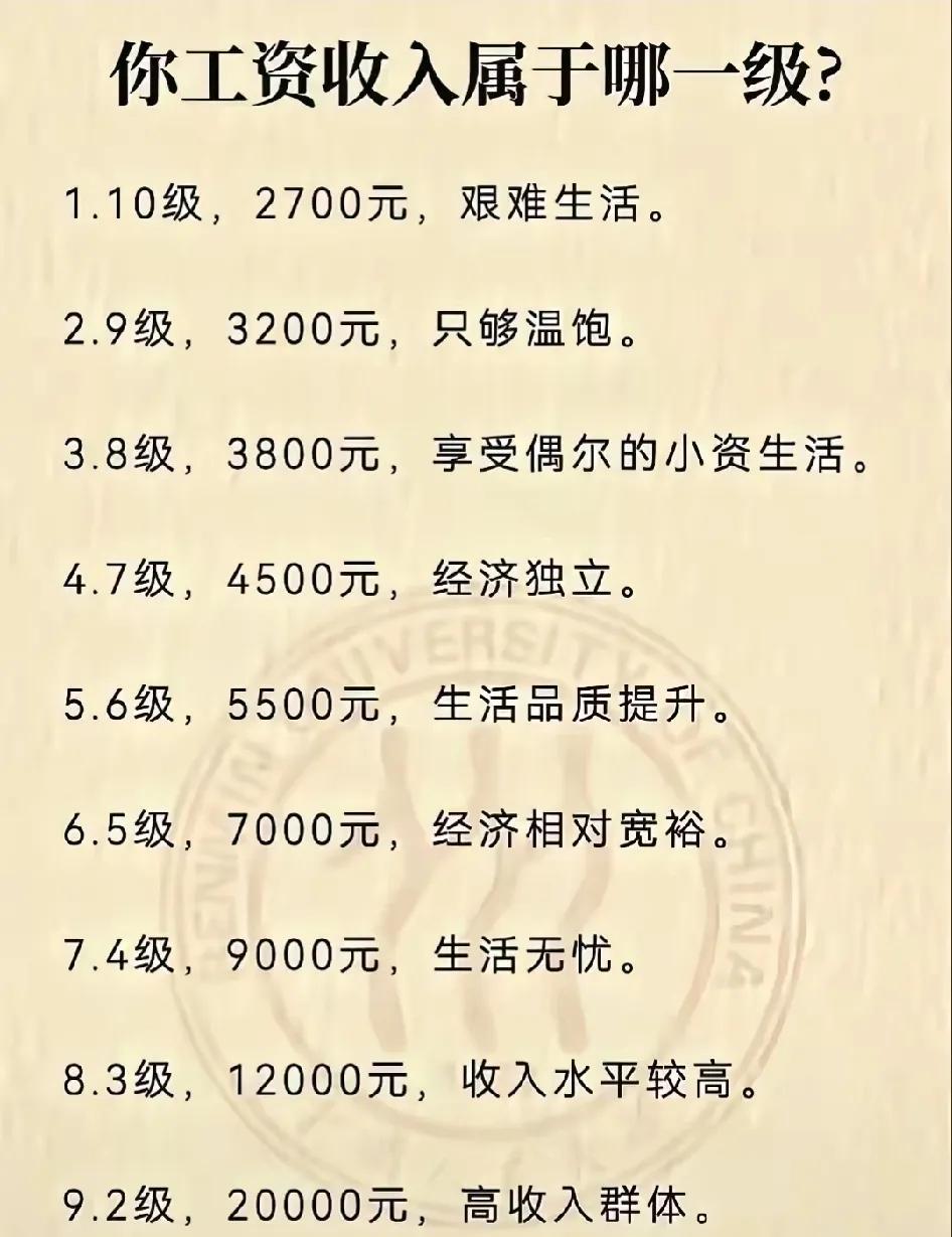 一寸光阴一寸金，工资到账超开心。发完工资后，嚣张一星期，将就一星期，节约一星期，