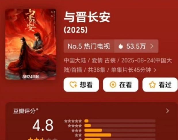 宋轶和丞磊的《与晋长安》豆瓣评分4.8
没想到这部剧评分这么差，毕竟是邓科的作品