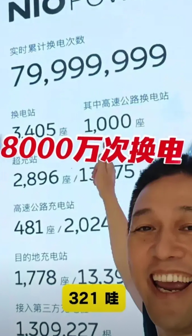 李斌的蔚来汽车迎来高光时刻，七年来蔚来汽车换电服务8000万次，魏建军说的“恒大
