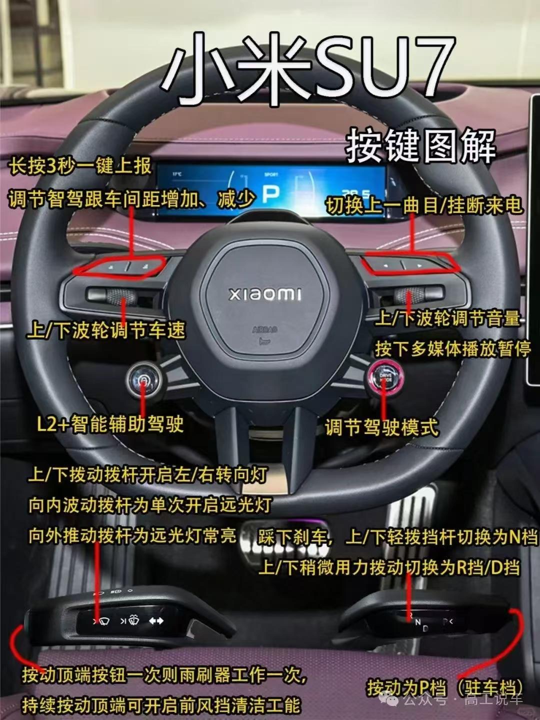 小米汽车实用图来啦