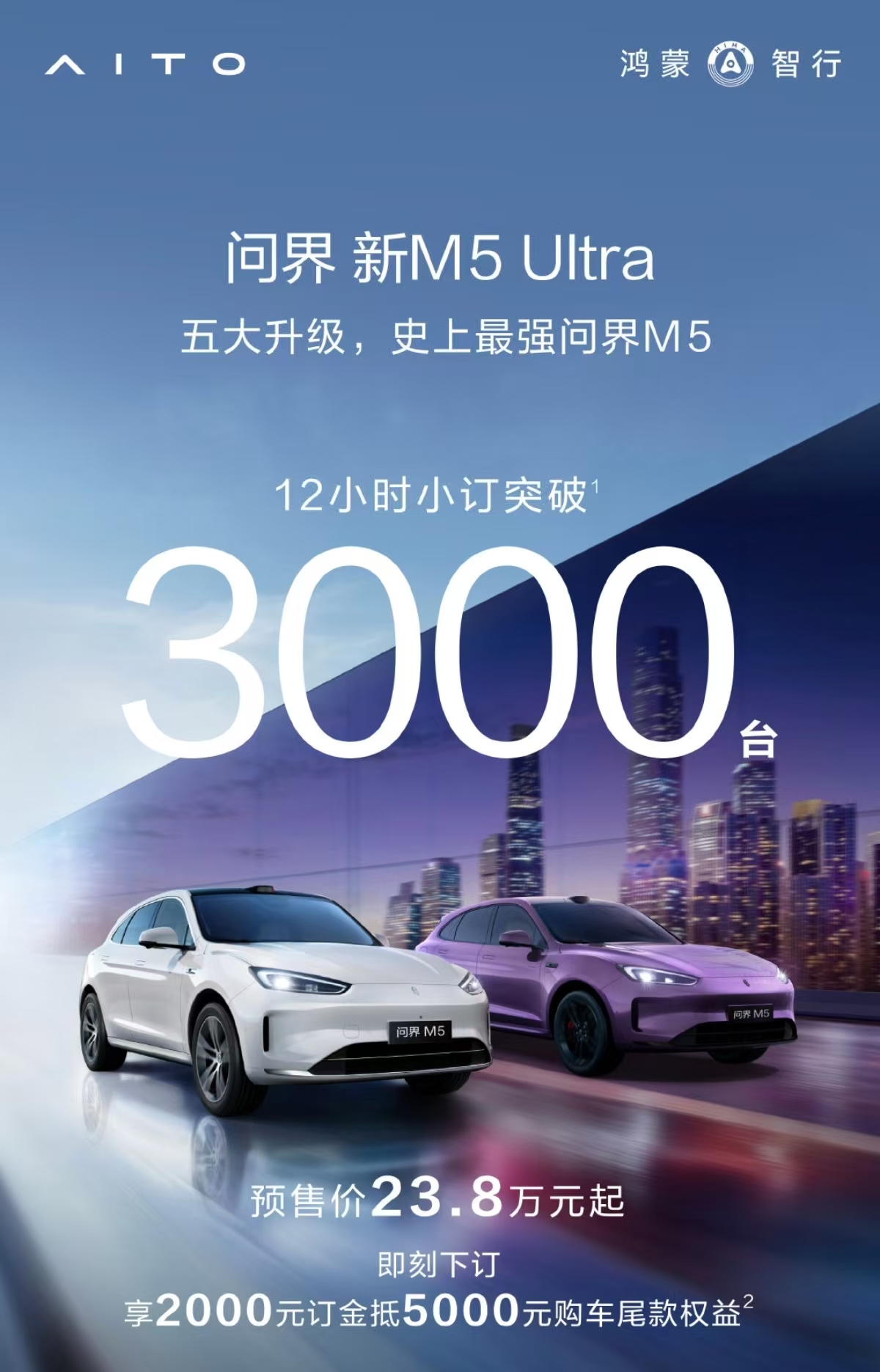 问界新M5 Ultra开售12小时，小定超过3000台；

小米SU7 Ultr
