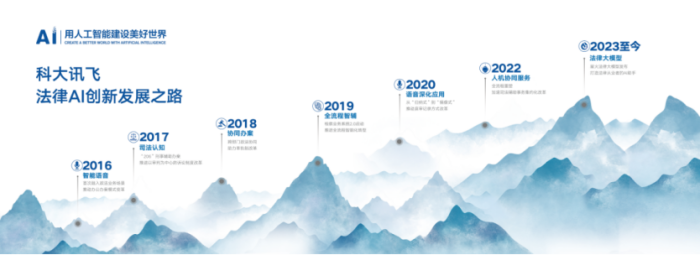 赋能无界！科大讯飞以AI链接司法全场景，十年沉淀铸标杆