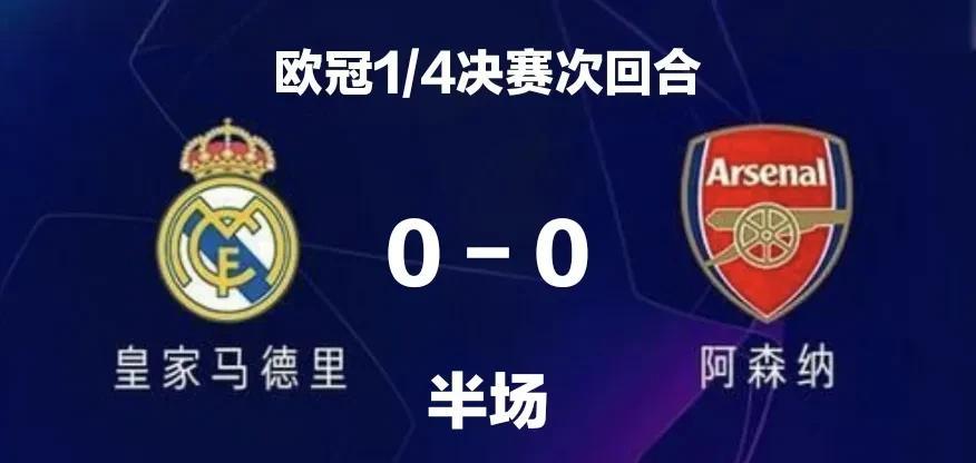 欧冠1/4决赛次回合上半场：两场0-0
皇马欧冠首回合0-3大比分输球，本场回到