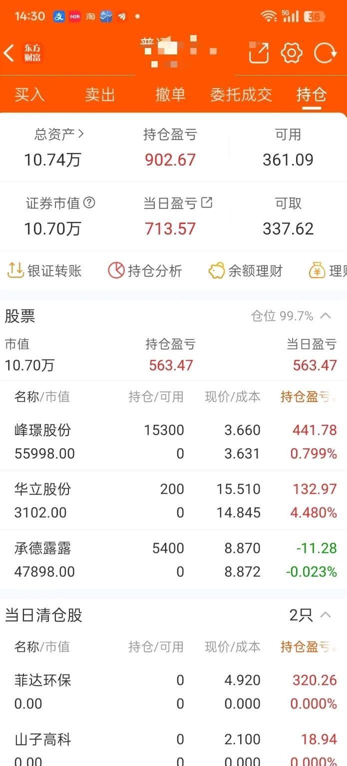 昨天的两个票冲高出了，等大盘上午调整了结束，再进了三个票。