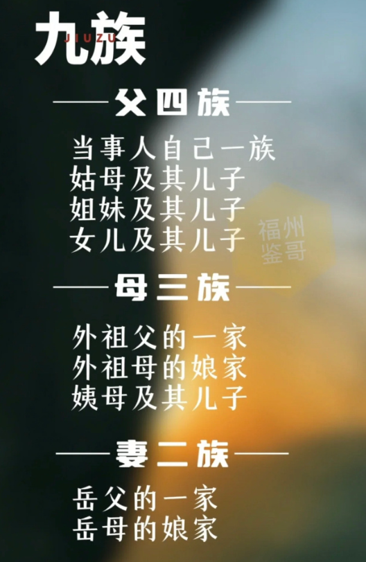 古代诛“九族”，这个九族范围还挺广 ​​​
