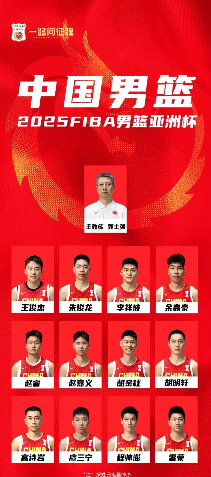 中国男篮亚洲杯阵容，周琦没有入选，远在nba的杨瀚森没有入选，胡金秋，赵睿领军，