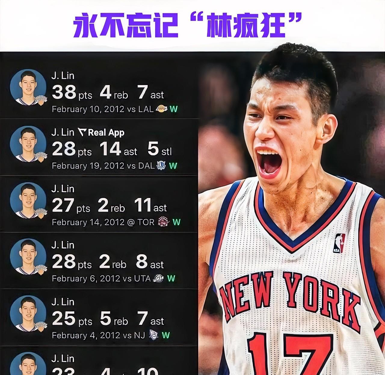 2012年，林书豪的“林疯狂”席卷NBA，成为全球篮球迷的热议话题。作为一名被低