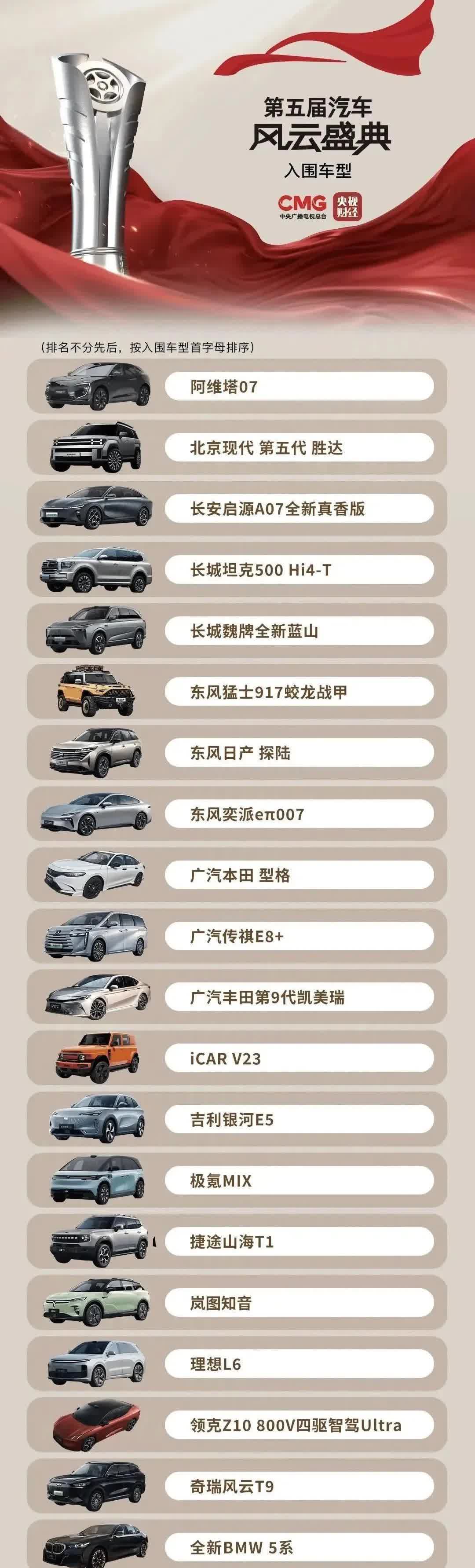 比亚迪：“央妈，你这是认真的么？”央视第五届汽车风云盛典31款入围车型，居然没有
