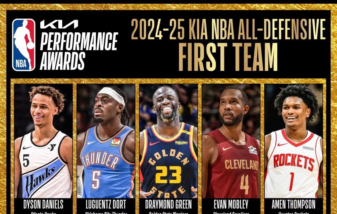 【NBA最佳防守阵容出炉！新星老将同框，这几人入选引热议】
2024-2025赛