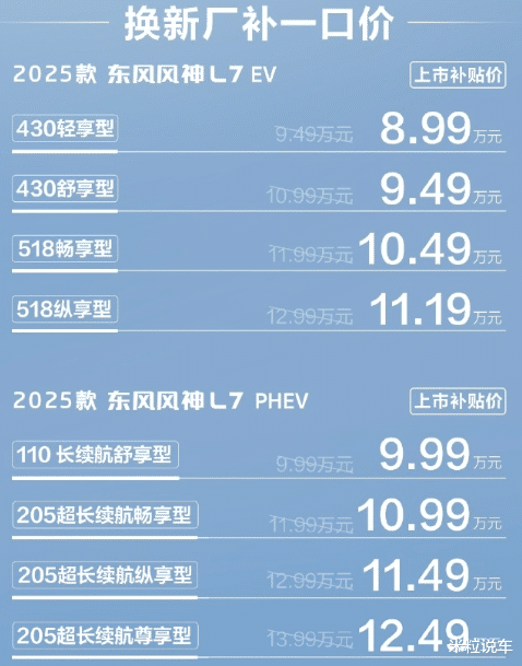 混动SUV新“王炸”！6s级破百+1.5T插混，仅8.99万