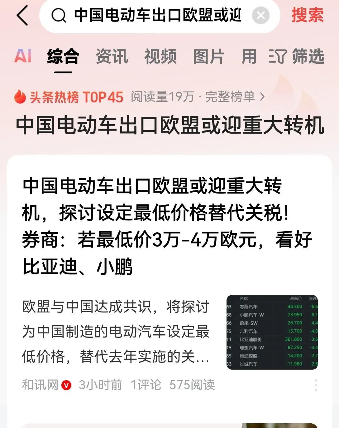 咱们中国的电动车进入欧洲市场，又迎来了一次转型机会。
经过谈判，中国和欧盟在电动