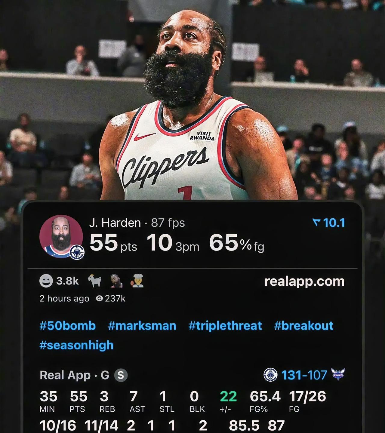 客场对阵黄蜂全程高能输出，狂砍55分7助攻3篮板的豪华数据，进攻效率直接拉满，2