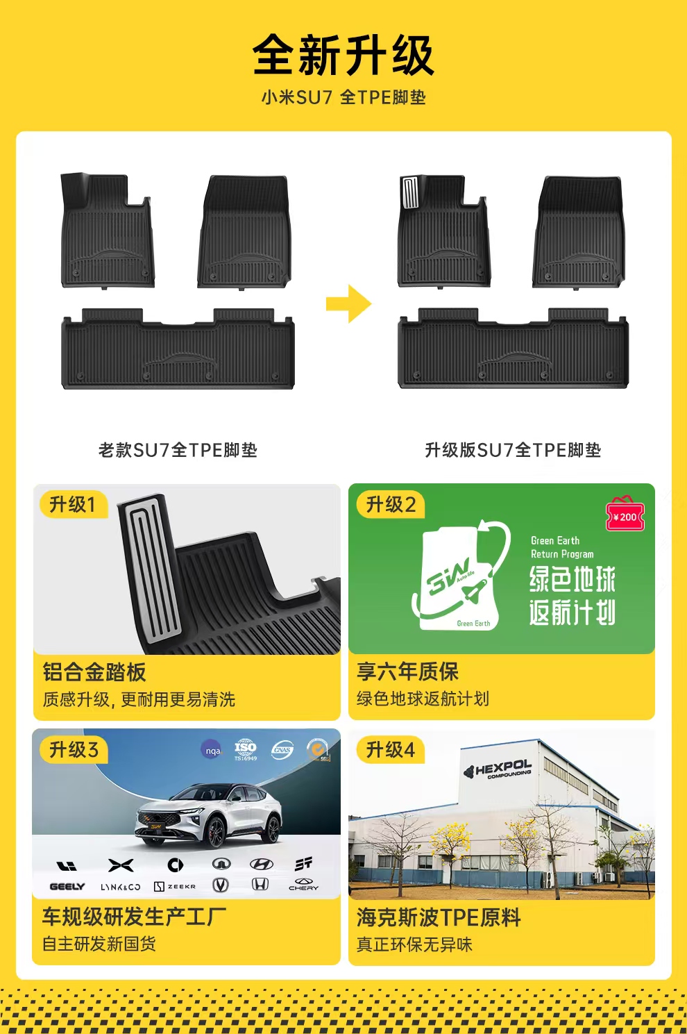 全新升级！小米su7专用3W全TPE脚垫