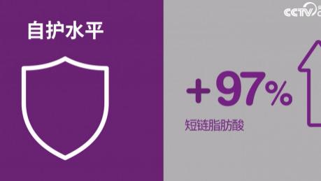 一文读懂！a2牛奶最新研究为何让妈妈好，宝宝也好？