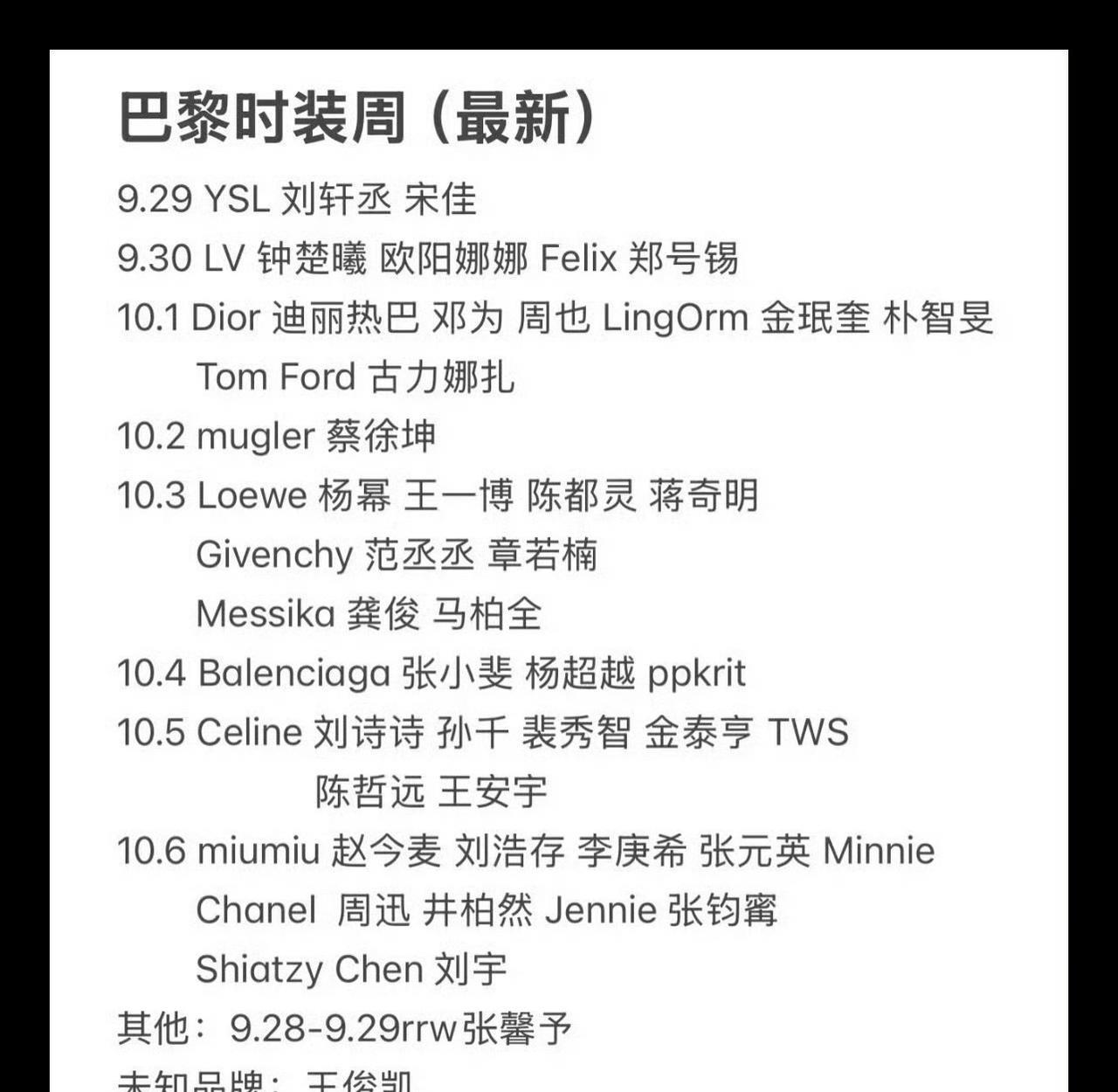 即将惊艳亮相巴黎时装周的艺人名单曝光啦！杨幂、迪丽热巴、陈都灵都亲临现场，那阵容