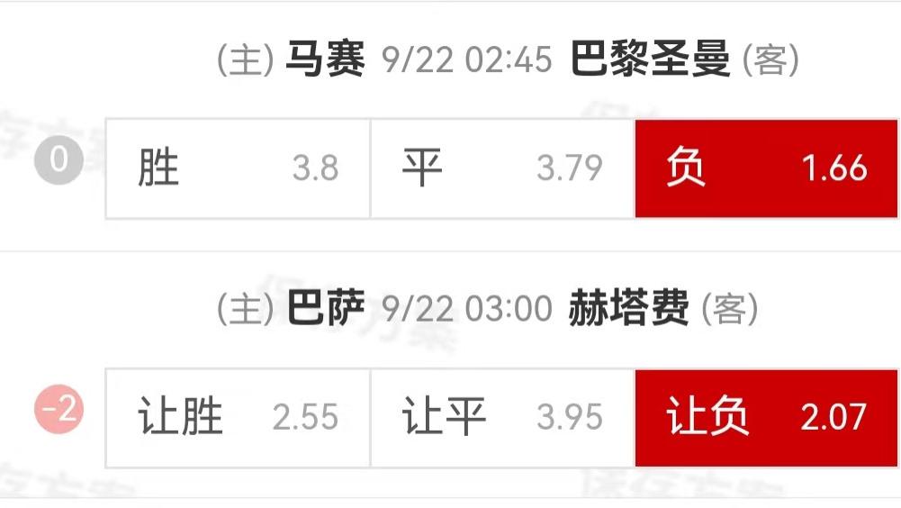 {一脚球}竞彩推荐：马赛VS巴黎圣日耳曼+巴塞罗那VS赫塔费