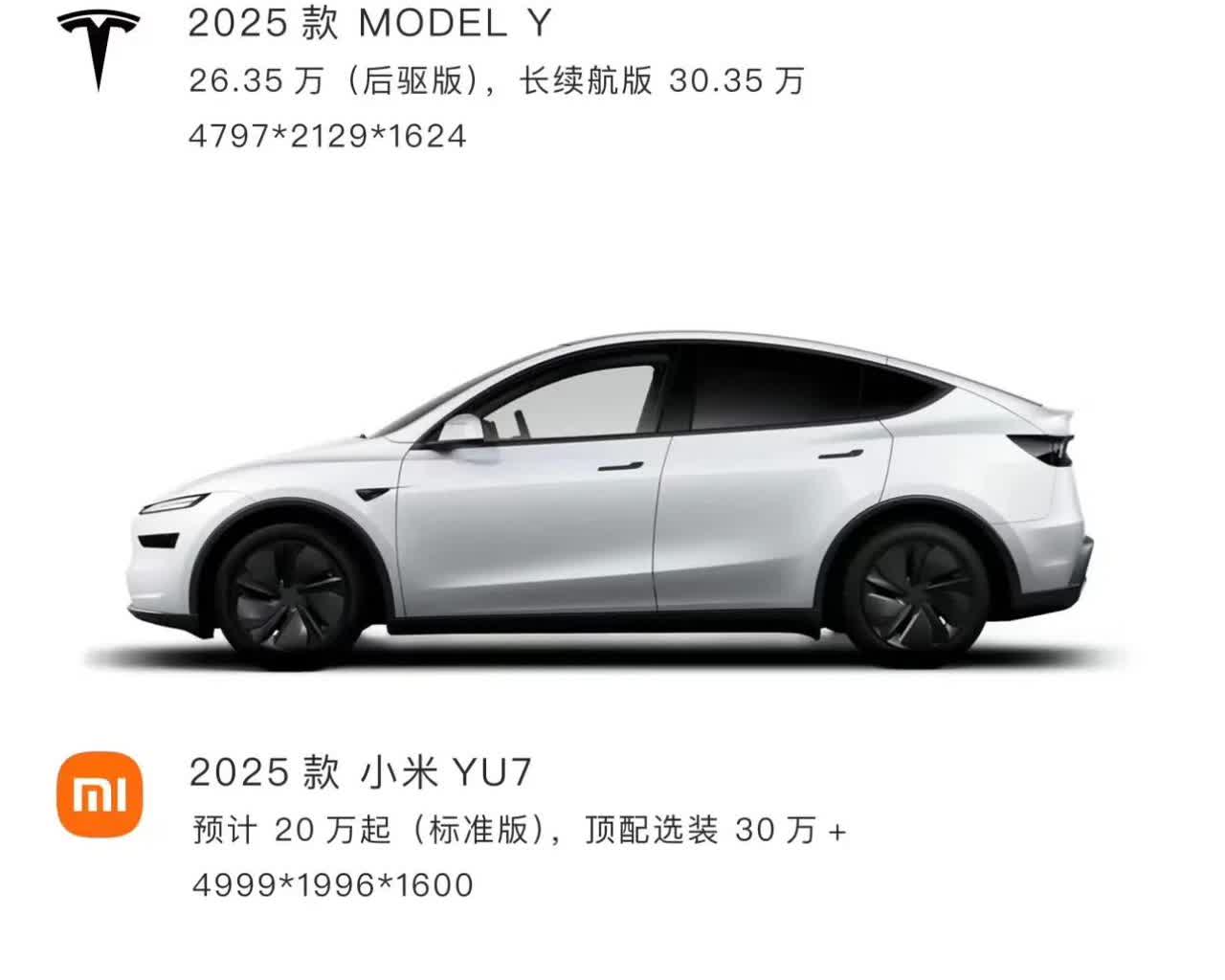 这应该是全网吵的最狠的两款SUV

ModelY焕新版vs 小米YU7

