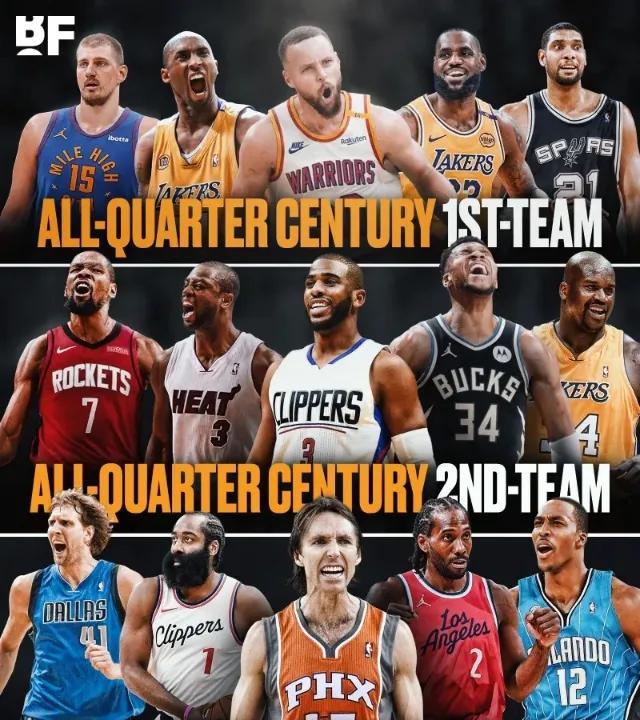 CBS体育评选NBA21世纪最佳阵容名单。
第一阵容：最会传球的中锋约基奇，历史
