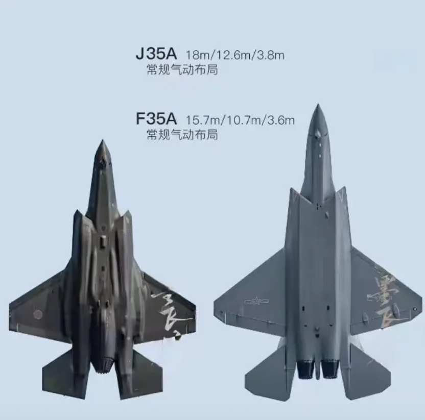 这是中国和美国的两种五代机外形尺寸对比图，分别是F35A和歼35A，通过下面的两