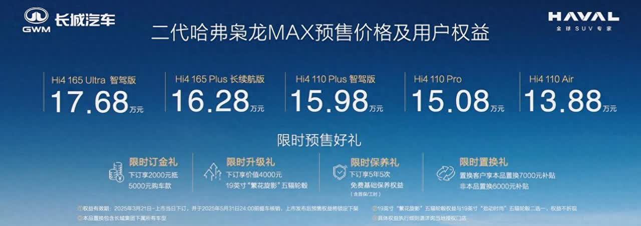 新车 | 13.88万元起，智驾、动力均升级，二代哈弗枭龙MAX开启预售
长城