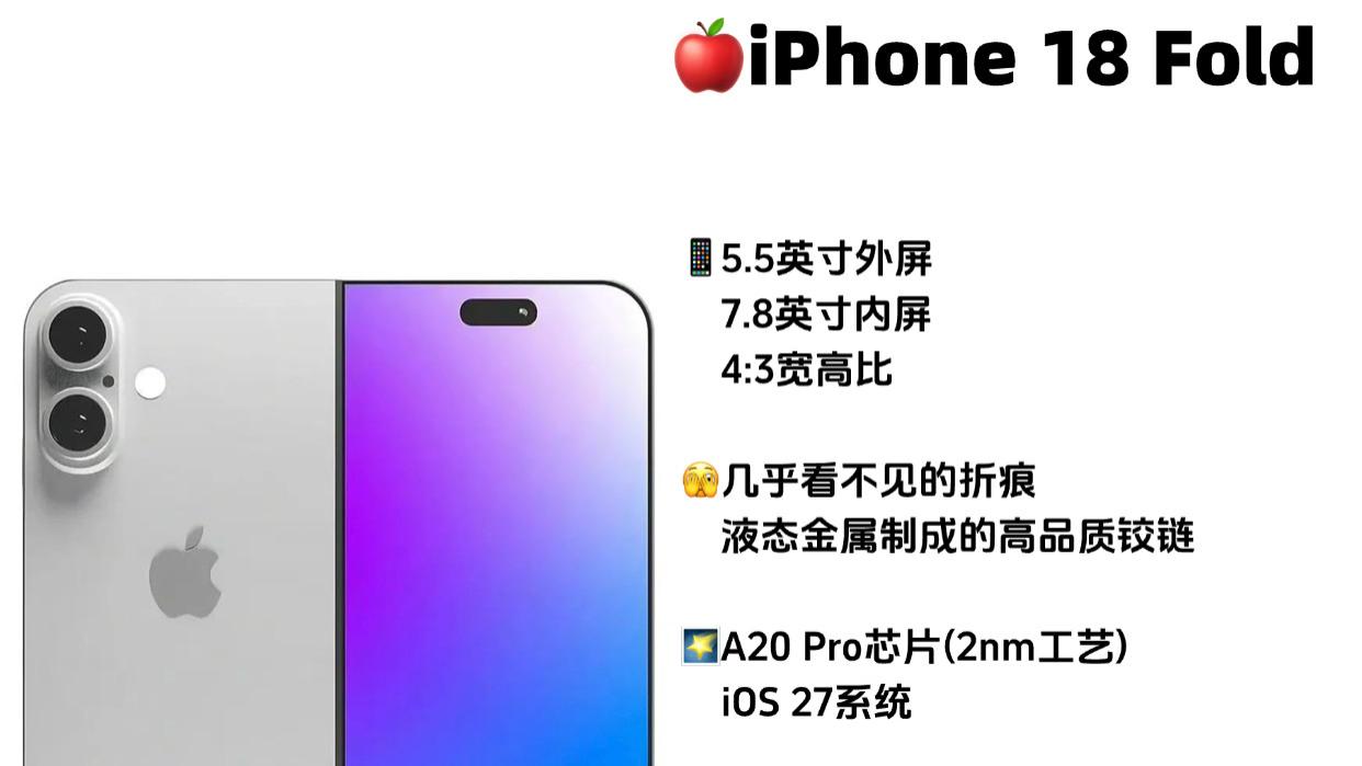 阔折叠卖一万四？苹果折叠屏这配置行吗？
