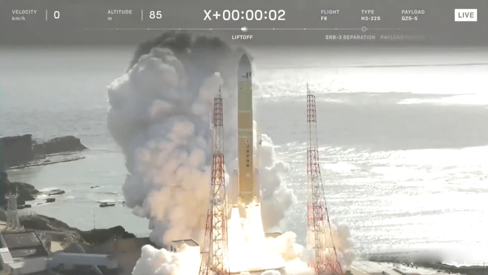 48小时内，中日韩东亚3国火箭发射接连失利，为何失败集中出现？