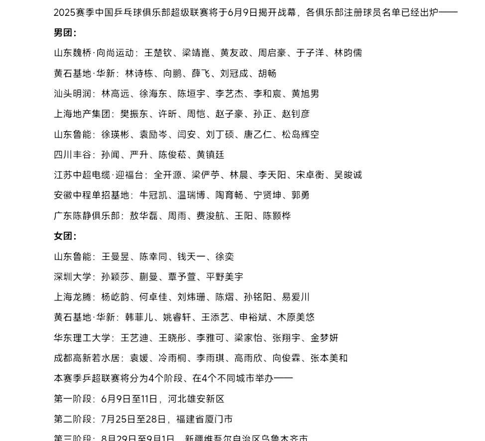 王励勤上任看到国乒还是有一些新的变化。
就乒超联赛来说，王励勤竟然同意周启豪不参